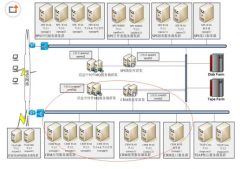 速求單機(jī)版的客戶管理軟件!!