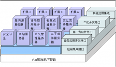 永久免費oa辦公系統(tǒng)？