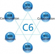 免費OA辦公系統(tǒng)哪個好用？謝謝了！