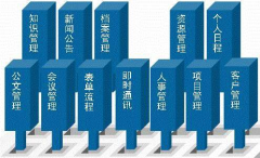 小型OA辦公系統(tǒng)，哪家專門生產(chǎn)小型的OA辦公系統(tǒng)？