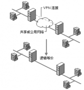 安卓的辦公軟件哪個(gè)比較好？