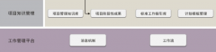 有哪些專業(yè)的項(xiàng)目管理軟件？
