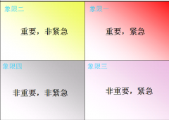個(gè)人時(shí)間管理軟件哪些好用？求好用的時(shí)間管理軟件？