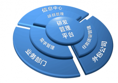 哪些牌子的項(xiàng)目管理軟件比較好？