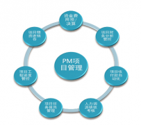 國內做得比較好的項目管理軟件有沒有？哪個項目管理軟件比較好用？