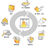 無(wú)紙化辦公實(shí)現(xiàn)情況怎么樣？