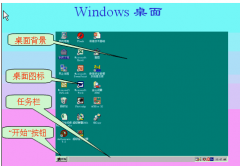 網(wǎng)絡(luò)辦公自動(dòng)化系統(tǒng)的特點(diǎn)？