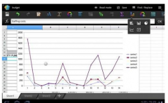 一套專業(yè)版的oa辦公系統(tǒng)要多少錢？
