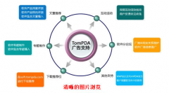 移動辦公oa系統(tǒng)有公司在做嗎？