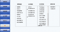 會(huì)員管理系統(tǒng)有哪些功能？哪里下載會(huì)員管理系統(tǒng)/軟件？