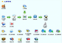 請問哪里有免費下載工資表軟件的呀？