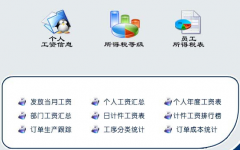 工資條怎么寫呢？寫好了還要蓋章才有效嗎？