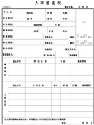 大家有什么好的小企業(yè)人事管理軟件，拿出來曬曬啊？？