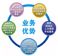 企業(yè)人事管理系統(tǒng)是什么？求推薦！