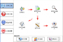 誰能提供免費(fèi)的計件工資系統(tǒng)