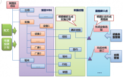 什么叫固定資產(chǎn)條碼管理系統(tǒng)？