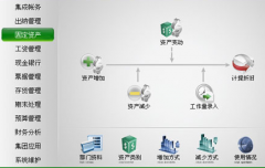 出納軟件是怎么購(gòu)買的，一般價(jià)格多少？