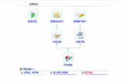 會計軟件用什么最好用？