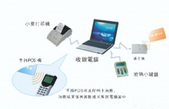 如何制作客戶積分管理系統(tǒng)？