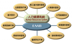 哪里能知道有好的人力資源管理軟件免費下載的，適合中小型企業(yè)的？