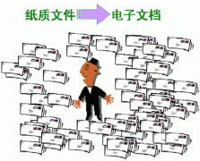 比較好的文檔管理系統(tǒng)，求！