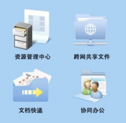 有沒有好的文檔管理軟件，求推薦??！