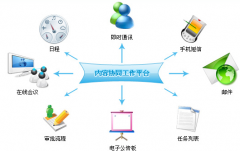 求一款日程管理軟件？