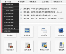 什么是有效績效管理系統(tǒng)？