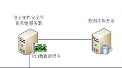 求一款硬盤內(nèi)資源文件管理軟件？