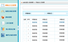 泛普軟件的電子文檔管理系統有誰用過，好用嗎?感覺如何?