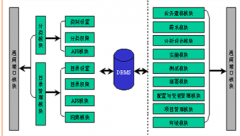哪些是適合小型企業(yè)文檔管理的軟件？