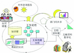 哪里有破解的文檔管理系統(tǒng)下載?。?>
                    </a>
                </div>
                <div   id=