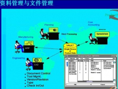 哪個企業(yè)文檔管理、存檔的軟件最好用？