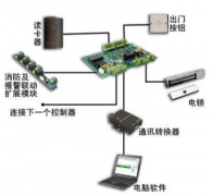 人臉識(shí)別考勤機(jī)怎么樣？人臉識(shí)別考勤機(jī)價(jià)格？