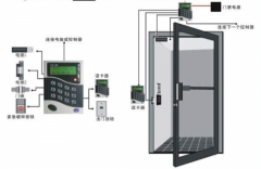 門(mén)禁考勤系統(tǒng)，哪個(gè)牌子的穩(wěn)定性強(qiáng)？