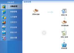 求破解版的進(jìn)銷存軟件下載？