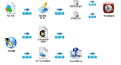 進(jìn)銷存軟件免費(fèi)版哪個(gè)比較好用？