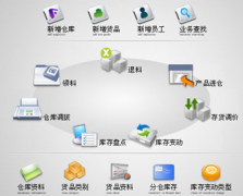 電腦店記錄進(jìn)銷存的軟件有哪些？