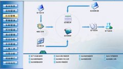 怎樣用excel數據庫建立商品管理系統(tǒng)