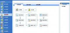 商品銷售管理系統(tǒng)