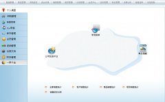 商品管理系統(tǒng)，怎么做？用什么語言做好？