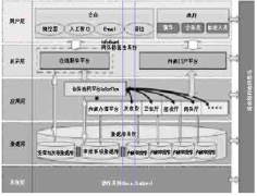 網(wǎng)上納稅申報(bào)系統(tǒng)不知道怎么打不開了？