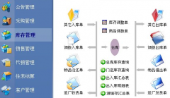 進(jìn)銷存什么軟件好？