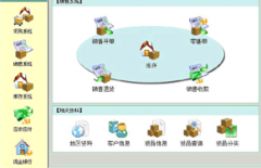進(jìn)銷存軟件免費(fèi)版安全嗎？