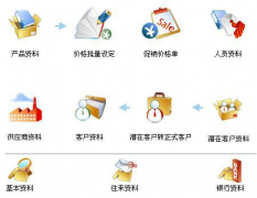 哪位有好用的免費(fèi)的進(jìn)銷存軟件介紹一個(gè)？