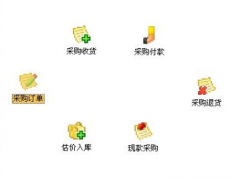 好用的進(jìn)銷存軟件有什么？