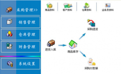 用哪個(gè)進(jìn)銷存軟件好點(diǎn)？？？