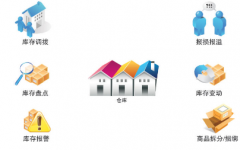 簡(jiǎn)單的藥品進(jìn)銷存軟件哪個(gè)好？