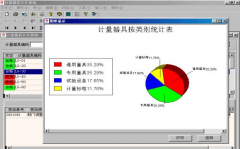 計量管理體系是什么
