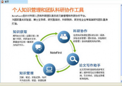 請問免費文獻(xiàn)管理軟件有哪些？哪個最好用？